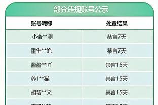 意媒：菲利普斯愿意被外租，但尤文需要曼城负担部分薪水