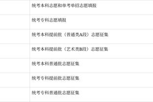 里弗斯成新帅！美网友：季后赛3-1被逆转没跑了 次日雄鹿签下小里